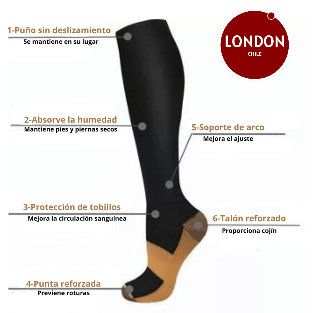 CopperFit™ | Calcetines de Cobre para Eliminar Varices y Dolores en las Piernas | Oferta 2x1